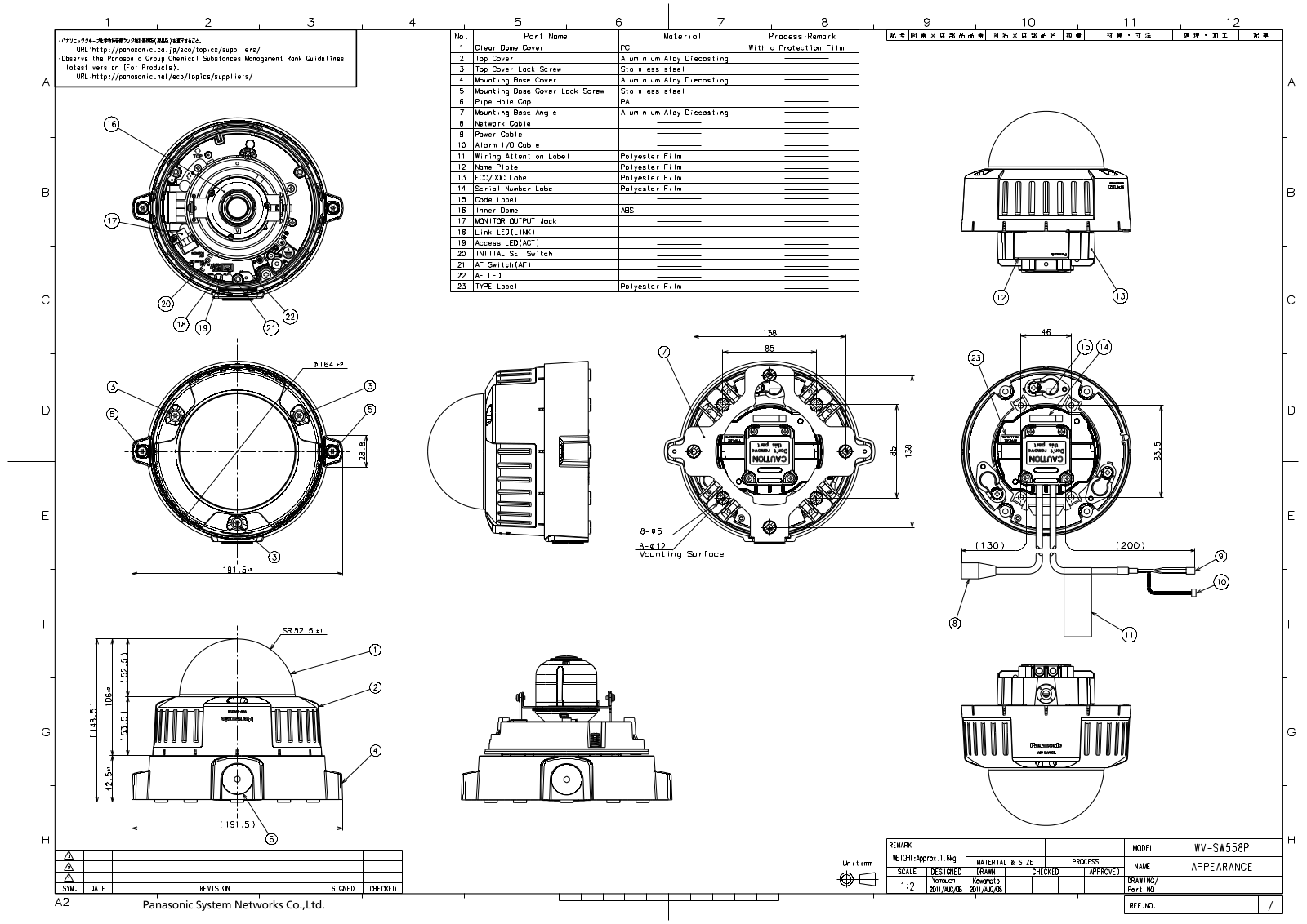 Panasonic WV-SW558, WV-SW559 User Manual