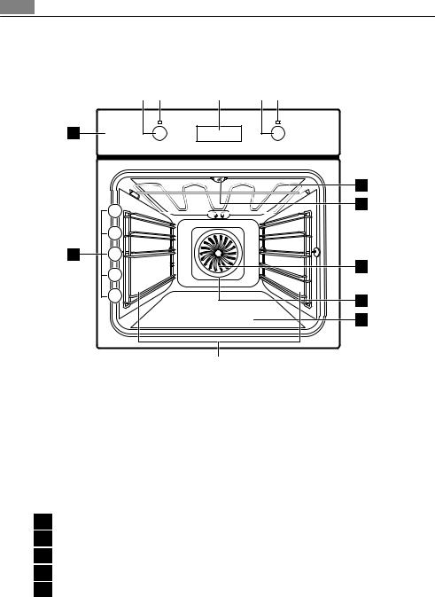 AEG BE300302RB User Manual