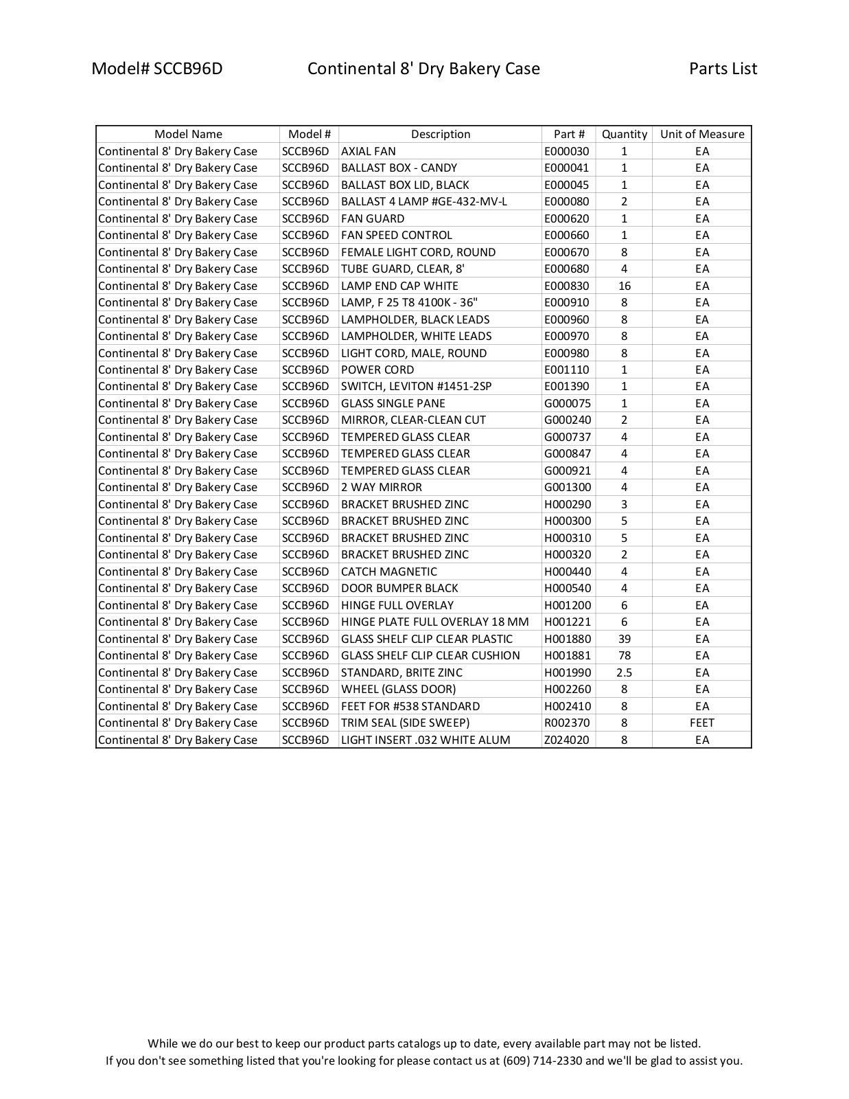 RPI Industries SCCB96D Parts List