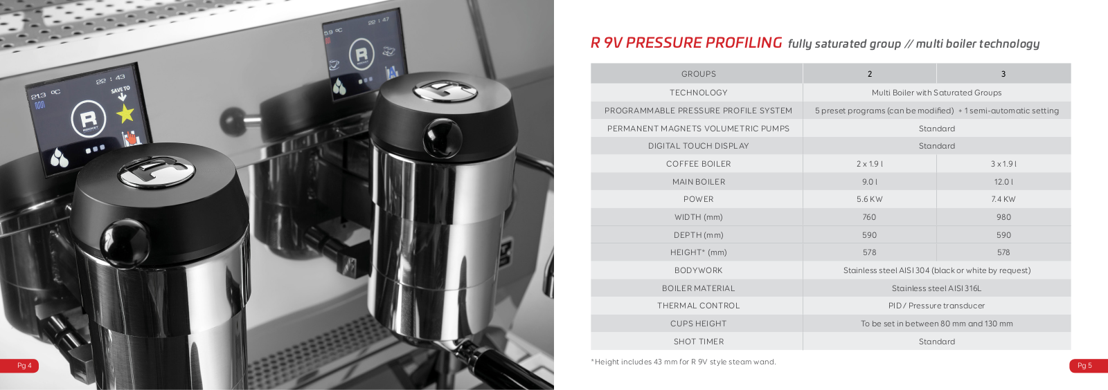 ROCKET R9V Datasheet