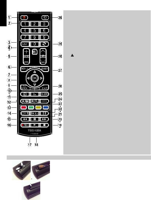 Toshiba 32L153*DG, 32W153*DG ONLINE MANUAL