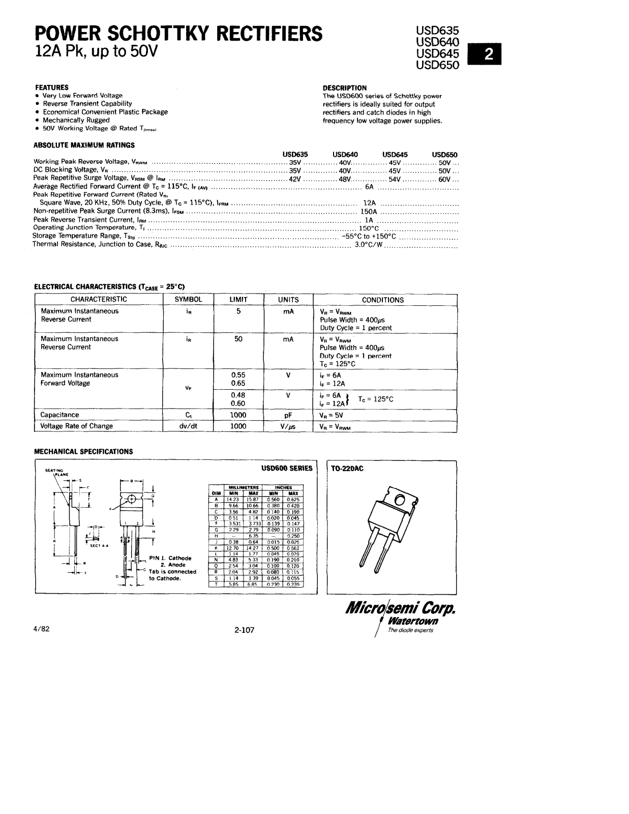 Microsemi USD645, USD640, USD635 Datasheet