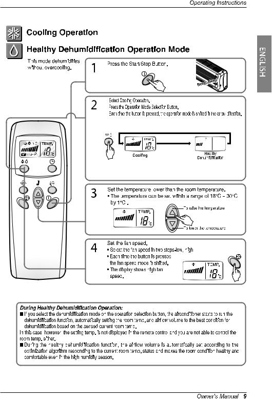 LG HSNC1865NA5 Owner’s Manual