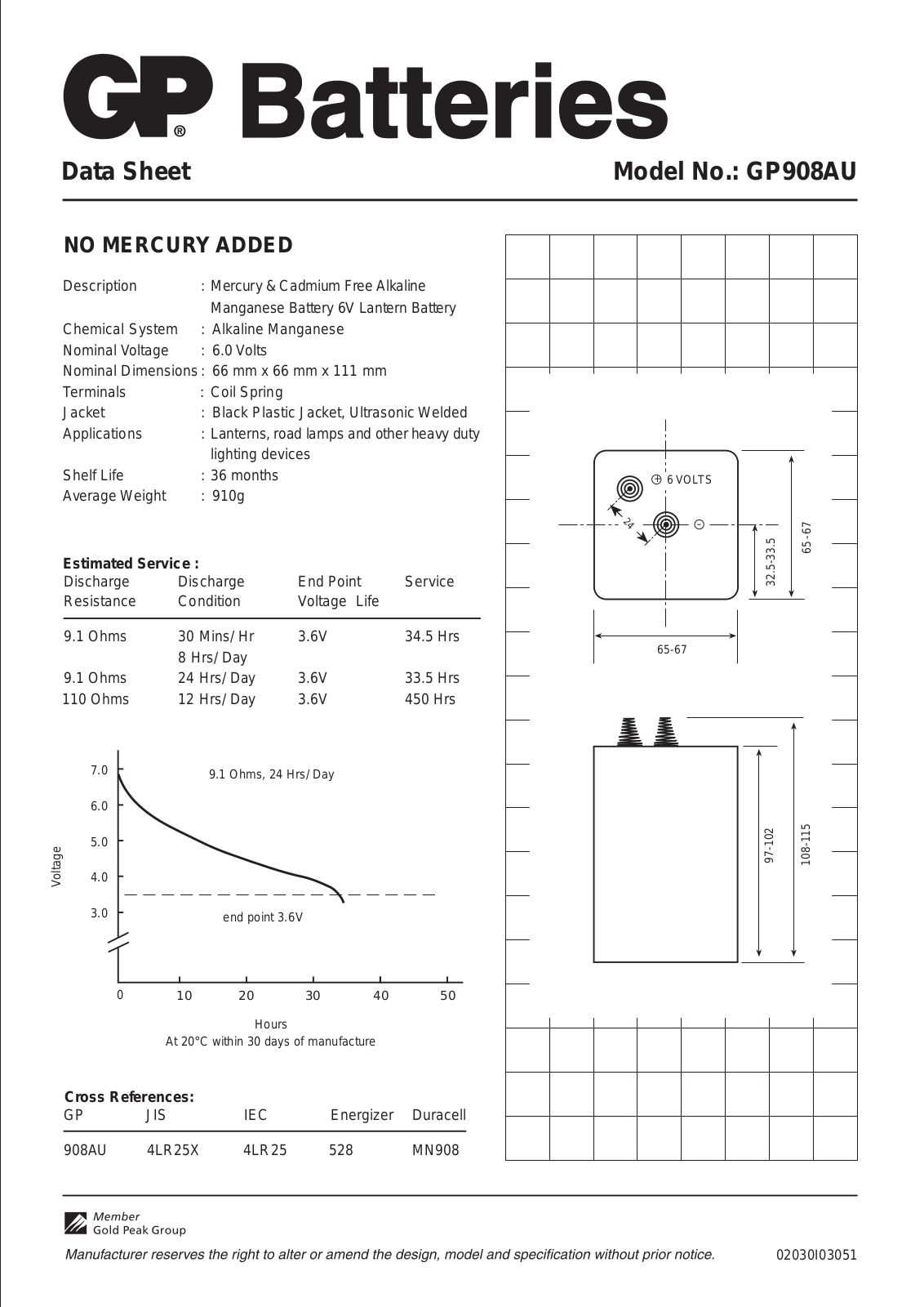 Gp batteries GP908AU DATASHEET - ManualMachine.com