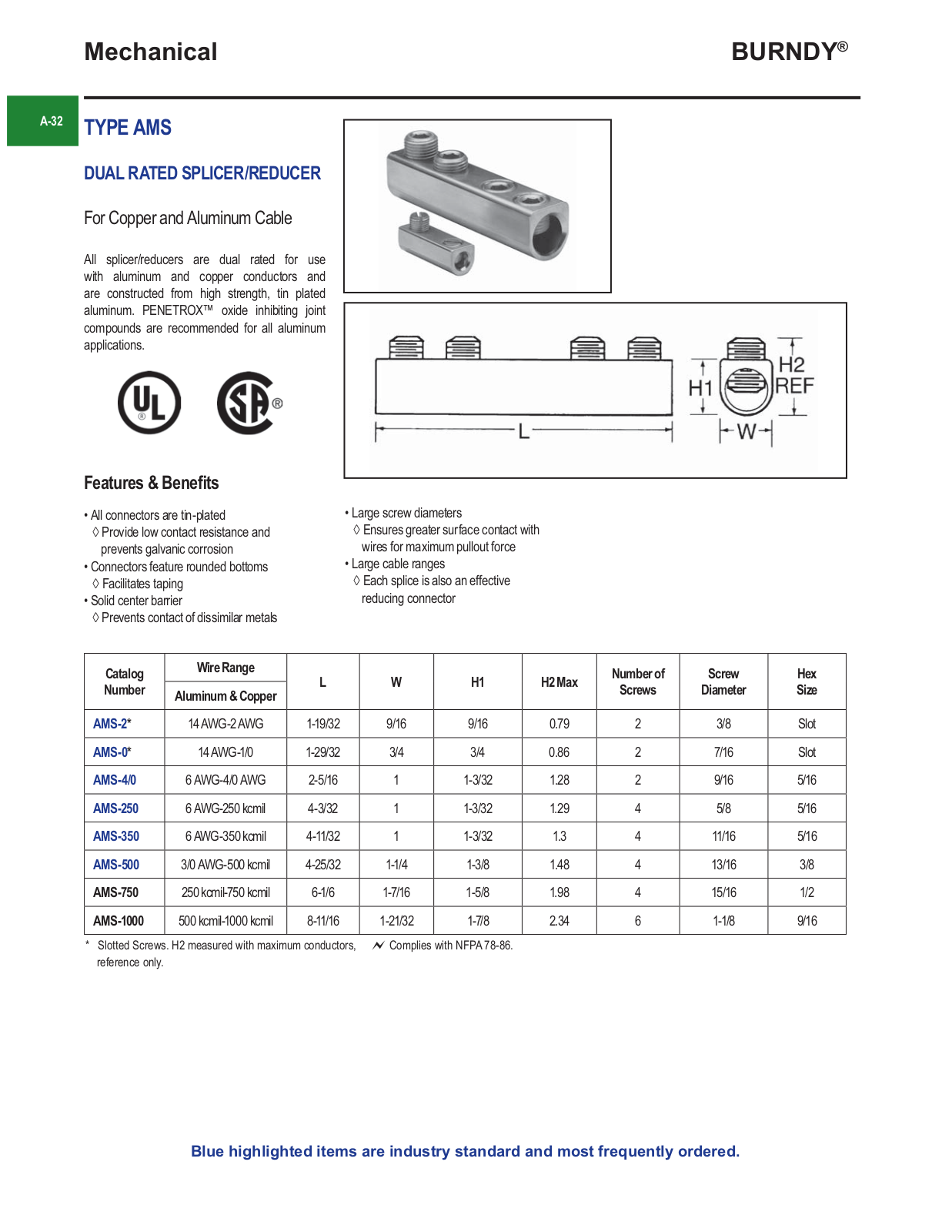 Burndy AMS Catalog Page