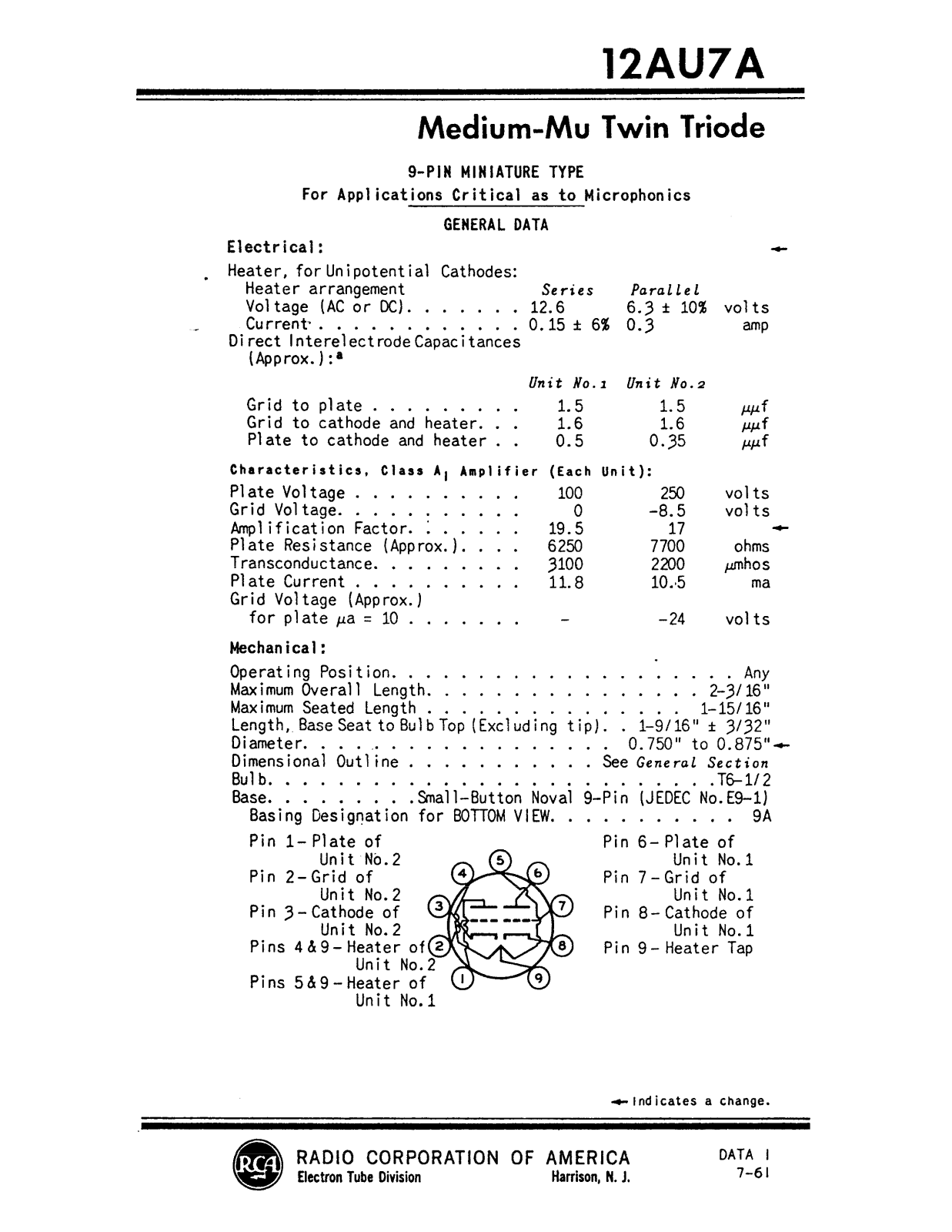 Philips 12au7a, rca1961 DATASHEETS