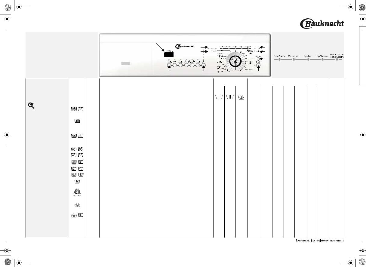 Whirlpool WA SENSE 42 DI, WA SENSITIVE 32 DI, WA SENSITIVE 34 DI, WAP 6460-1 BK INSTRUCTION FOR USE