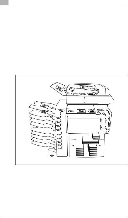 Konica minolta 7920, 7915 User Manual