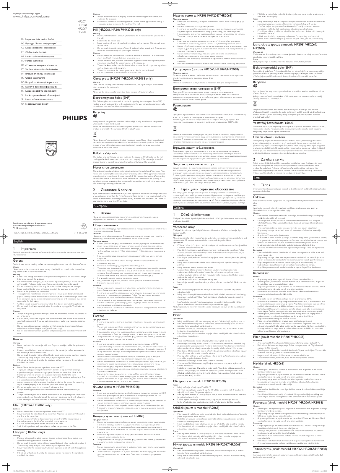 Philips HR2071, HR2068, HR2067, HR2061 User Manual