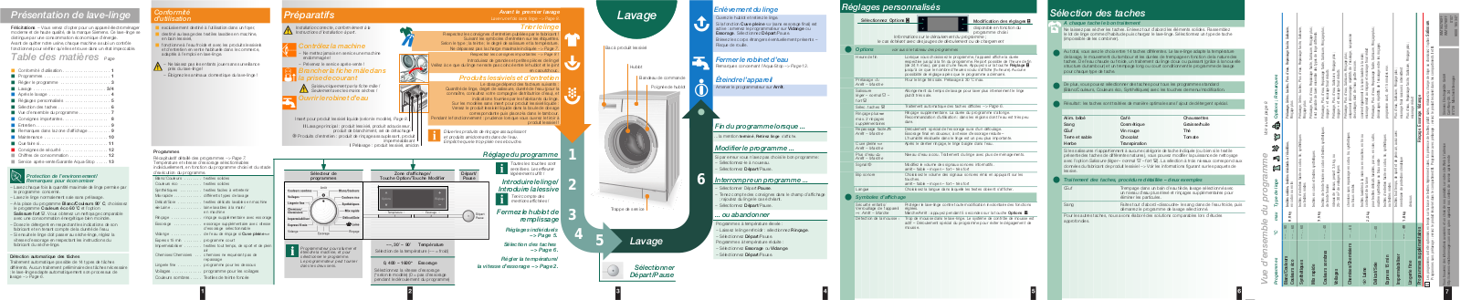 SIEMENS WM16S790FF User Manual