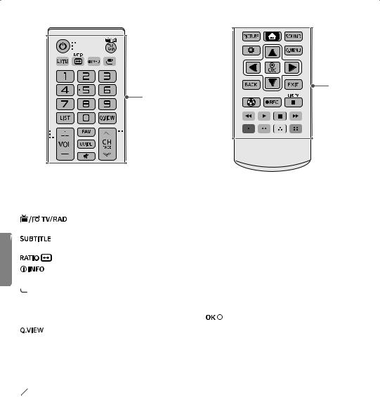 LG 49LH5100, 49LH510T Owner's Manual