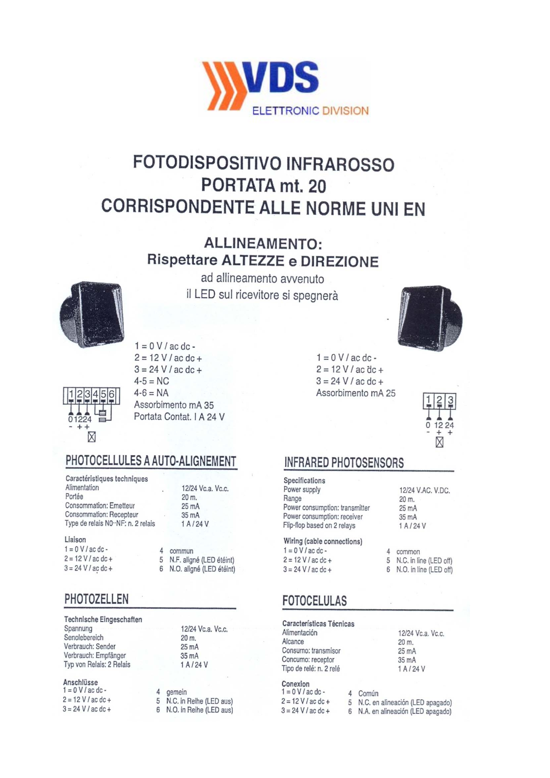 VDS Infrared Photosensors Technical data