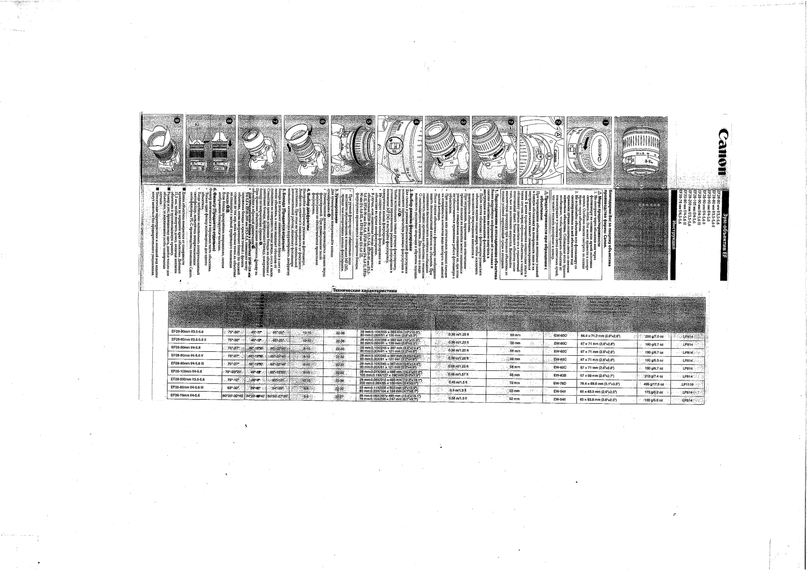 Canon EF28-105f / 3.5-4.5IIUSM User Manual