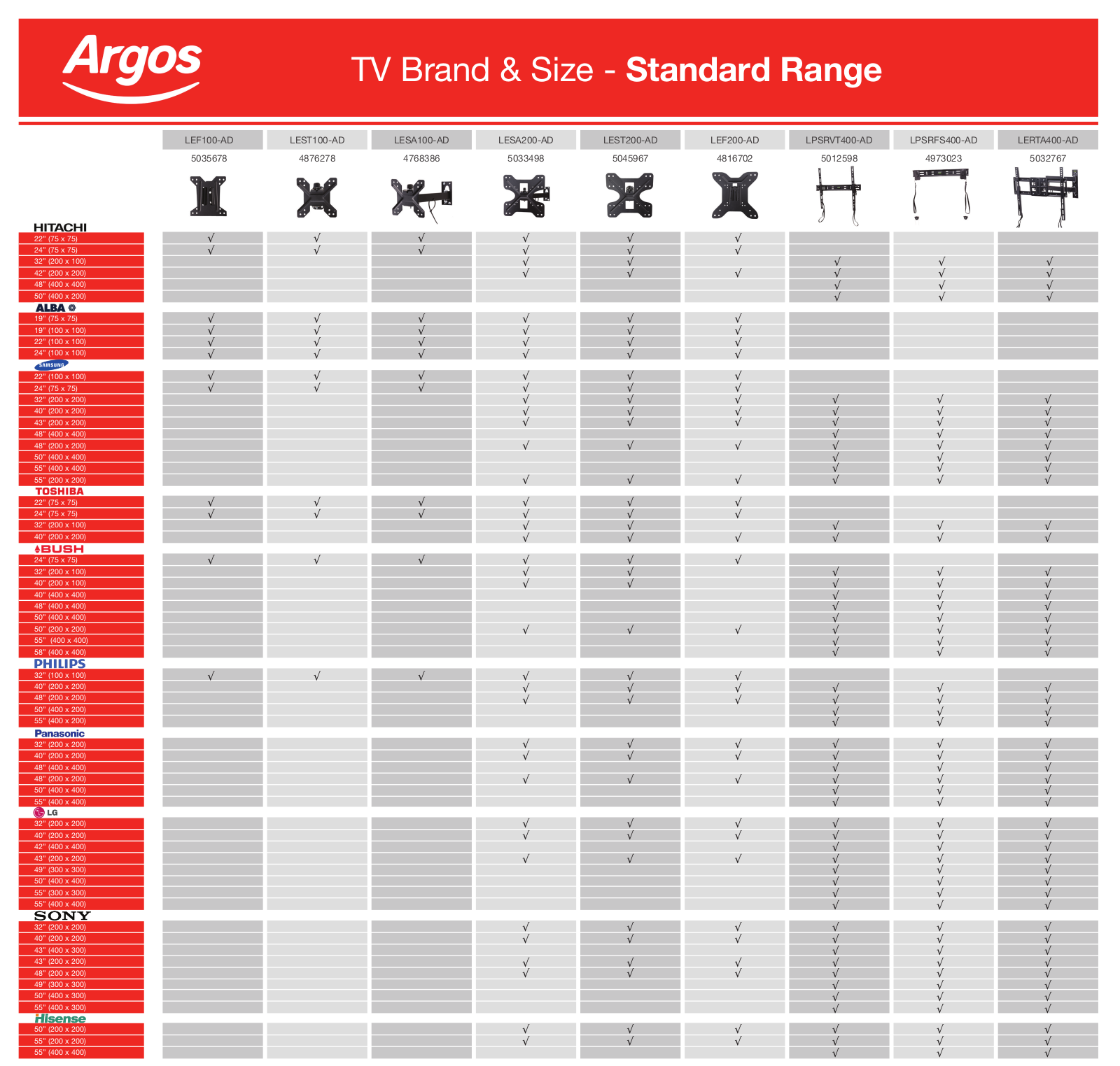 Argos LEF200-AD, LERTA400-AD, LESA100-AD, LESA200-AD, LEST200-AD ASSEMBLY INSTRUCTIONS - ManualMachine.com