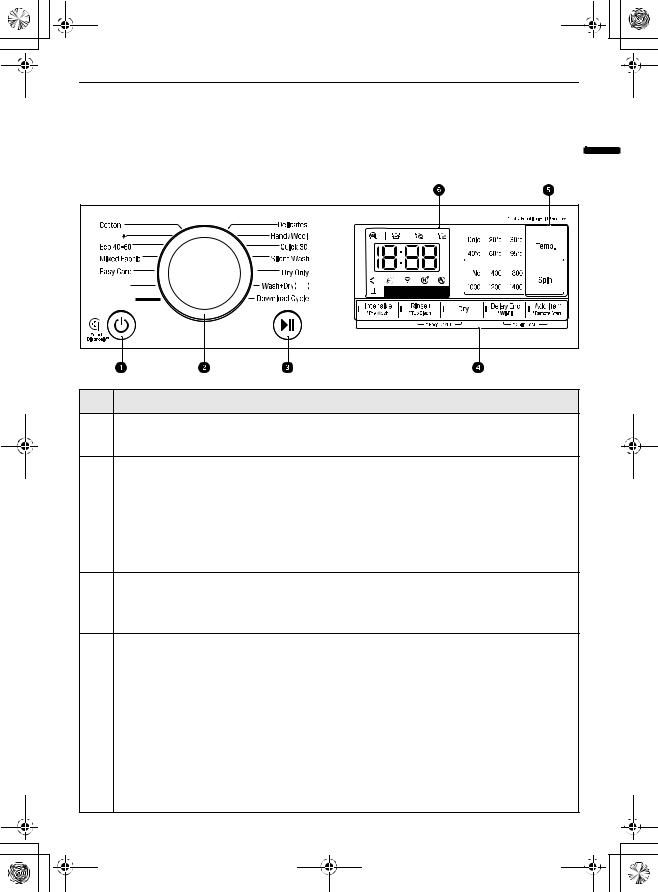 LG F4DN409N0 User Guide