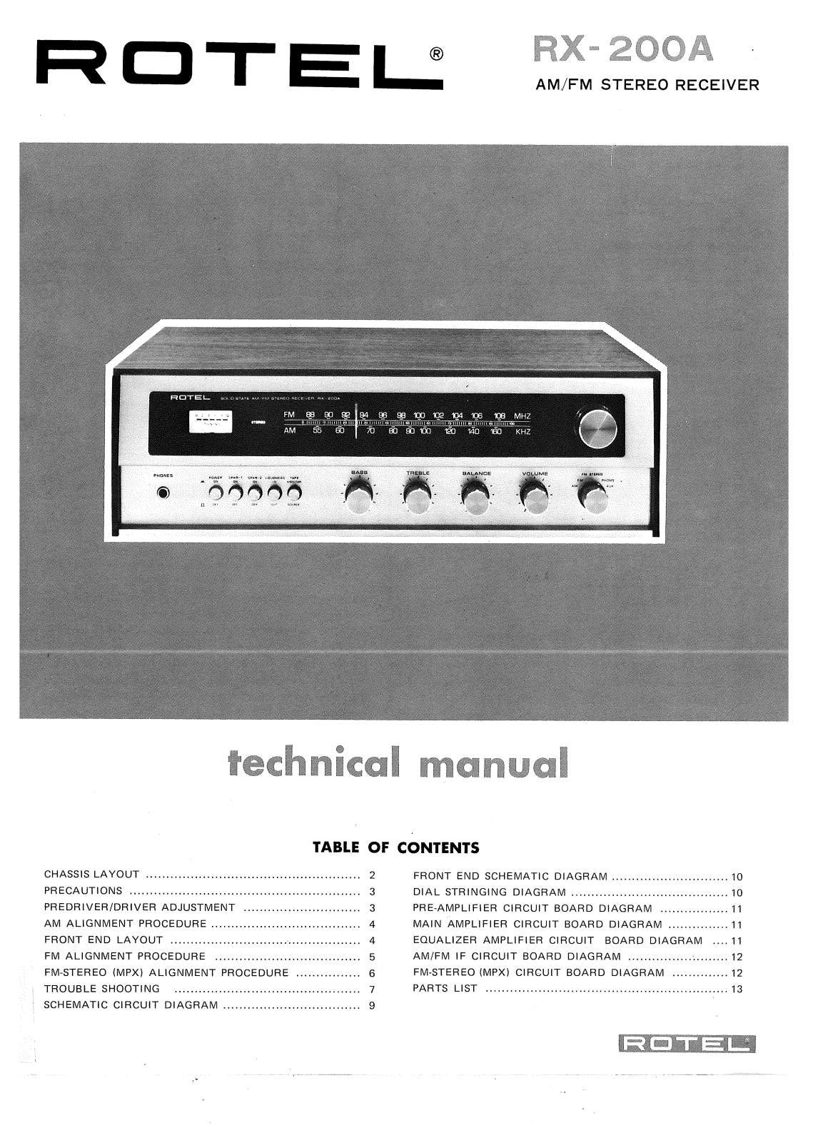 Rotel RX-200-A Service manual