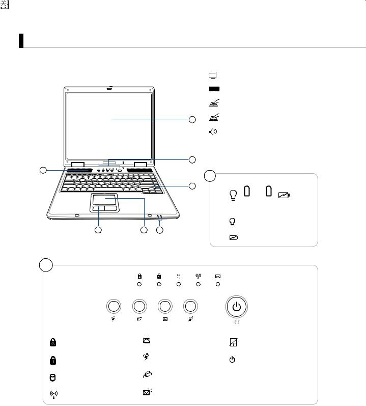 Asus A9T User Manual