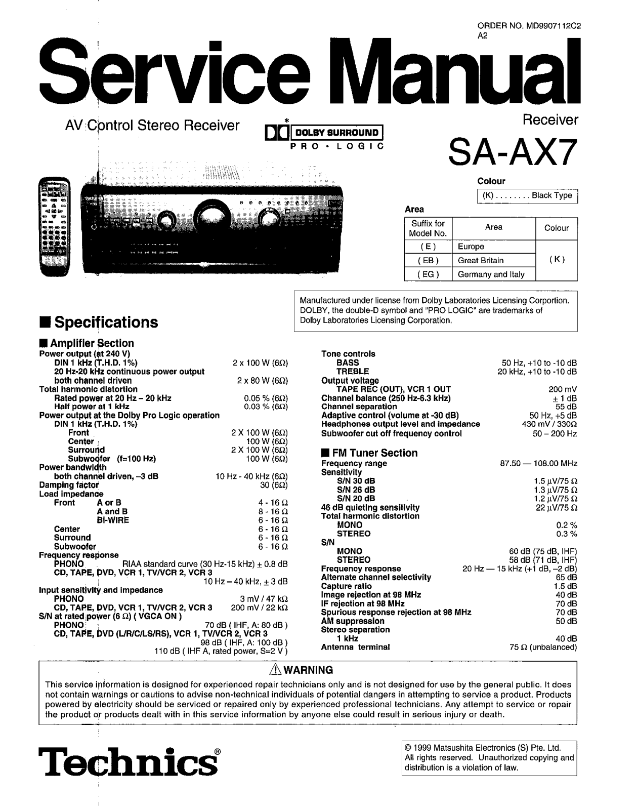 Technics SAAX-7 Service manual