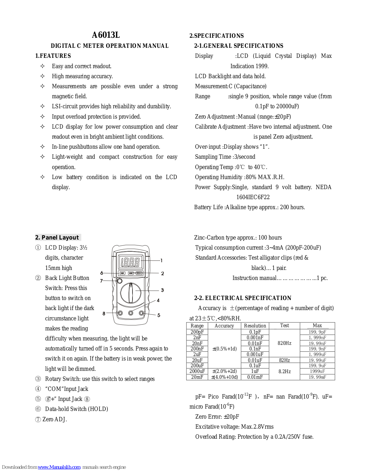 Honeytek A6013L Operation Manuals