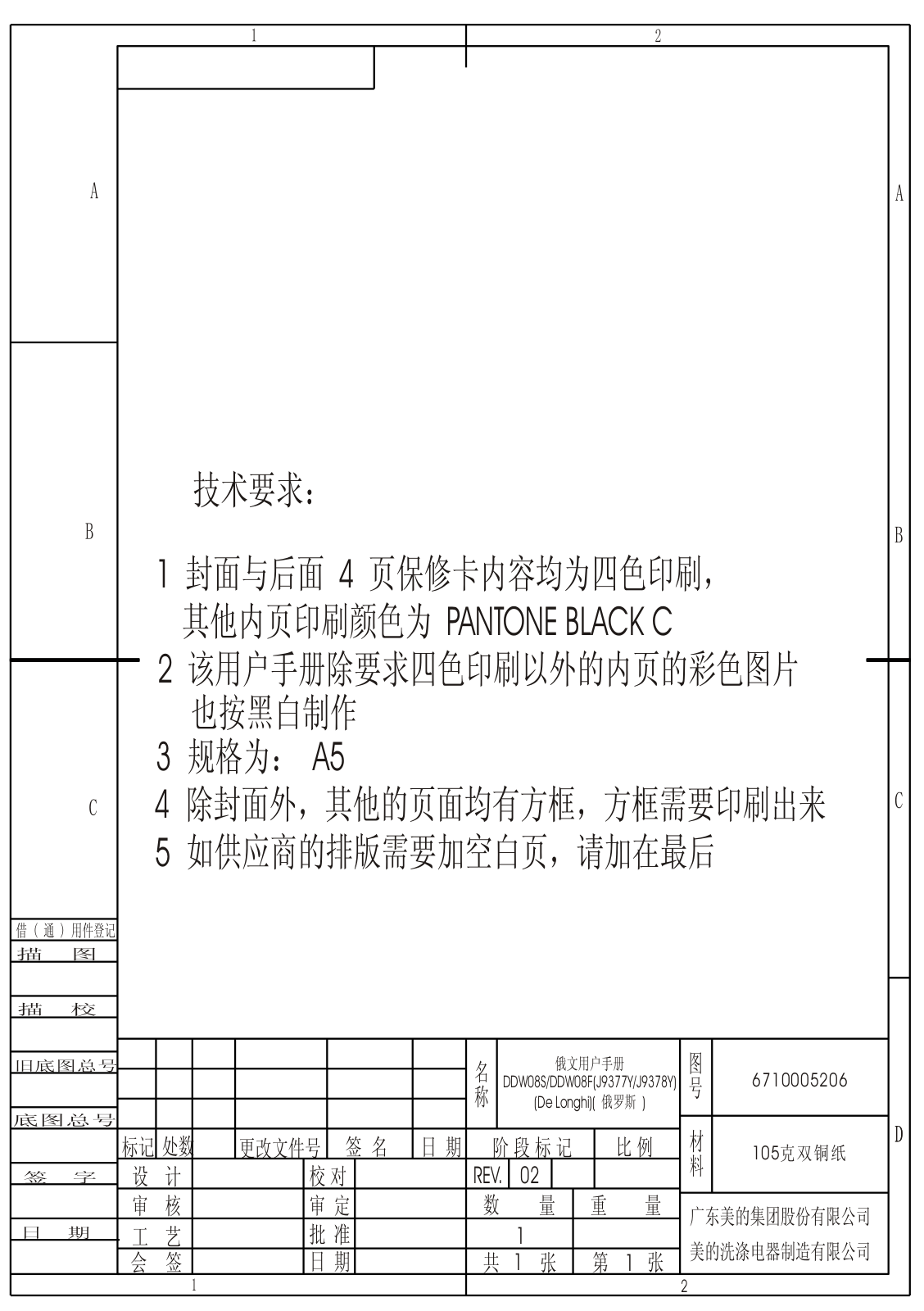 DeLonghi DDW08S, DDW08F User manual