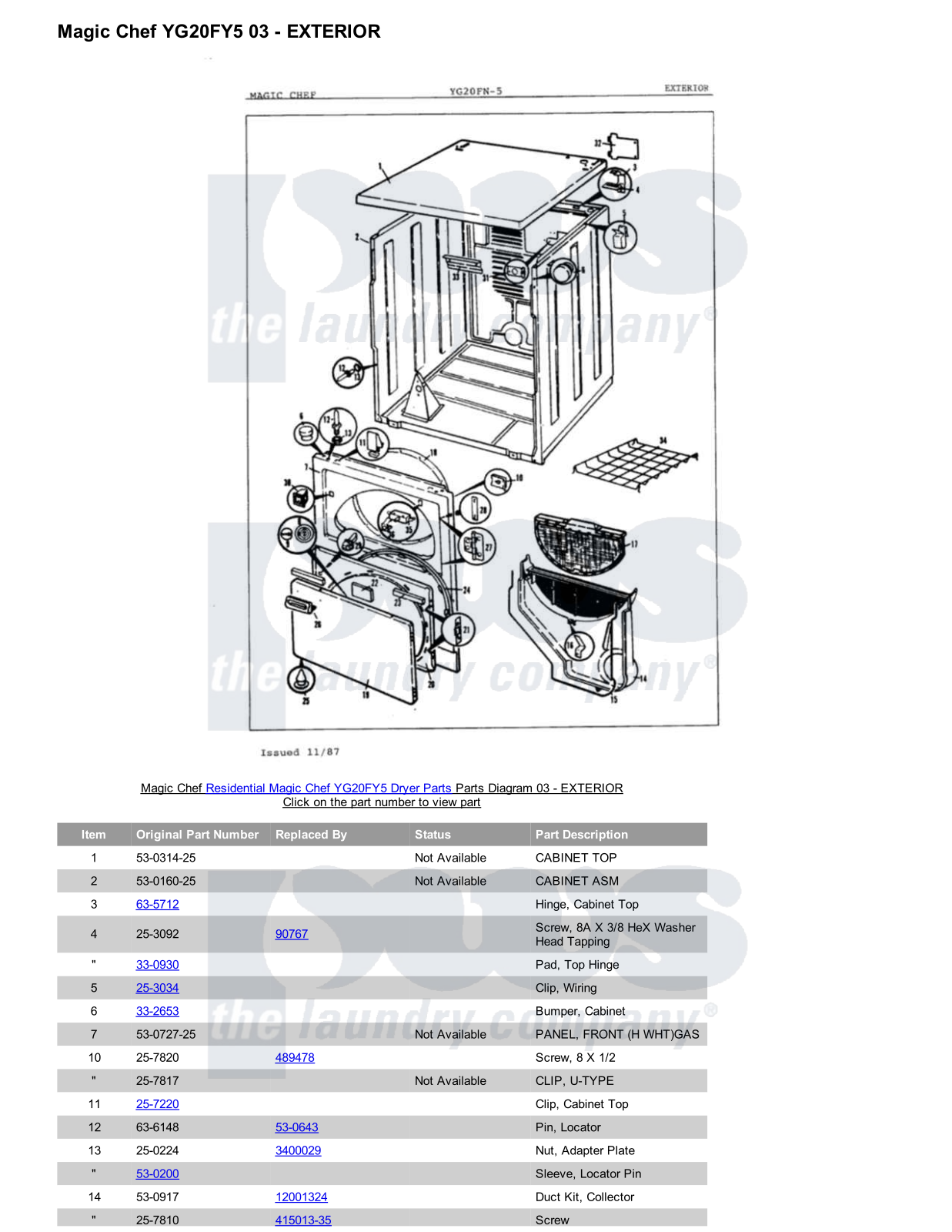 Magic Chef YG20FY5 Parts Diagram