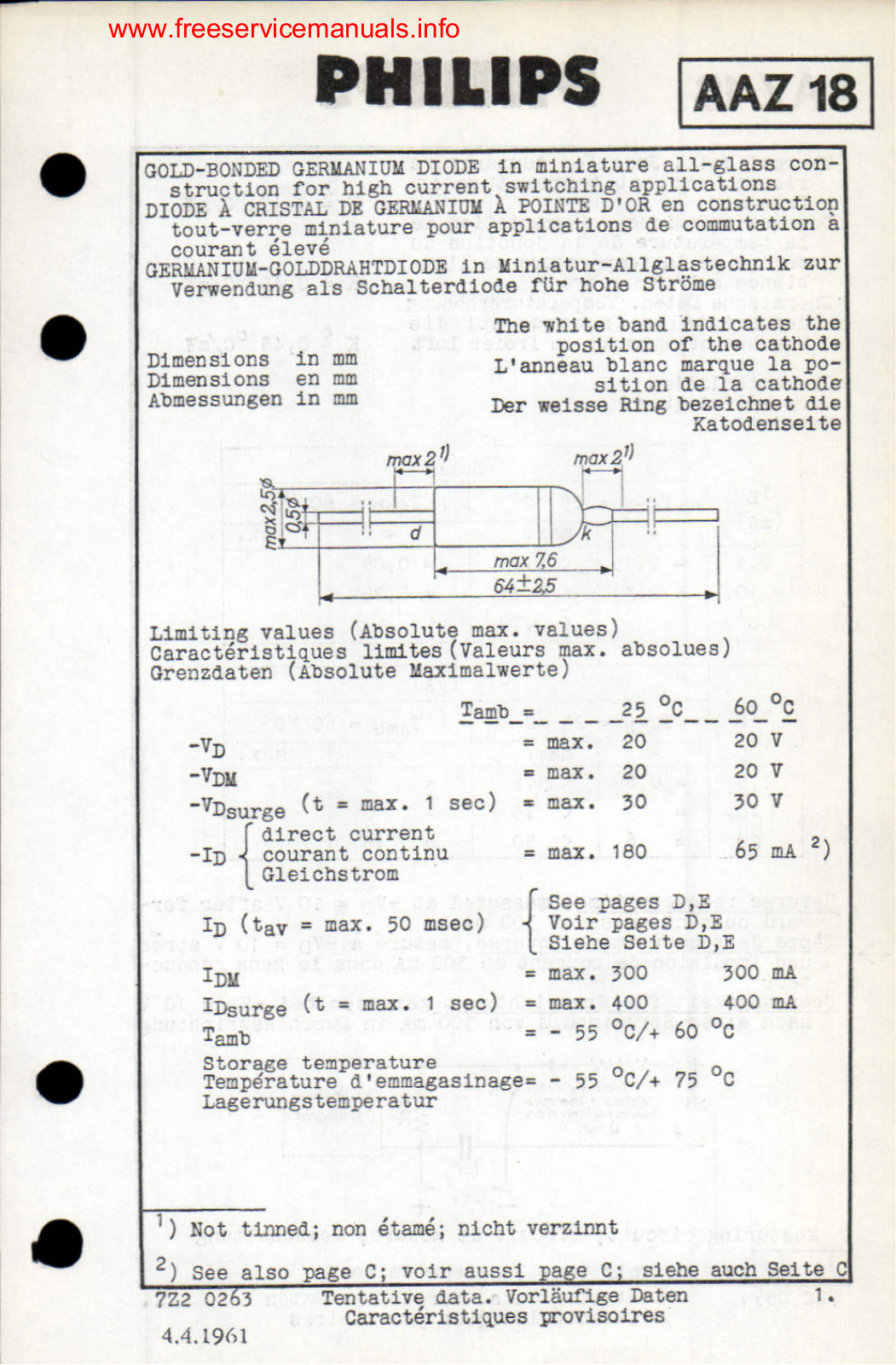 Philips AAZ18 DATASHEETS