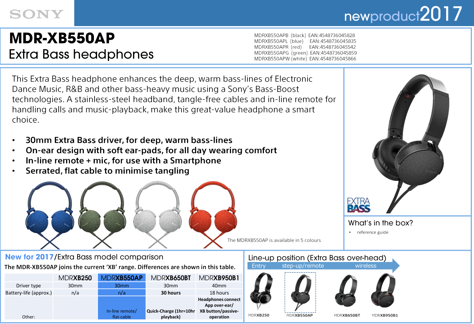 Sony MDRXB550APW, MDRXB550APL, MDRXB550APR, MDRXB550APG, MDRXB550APB User Manual