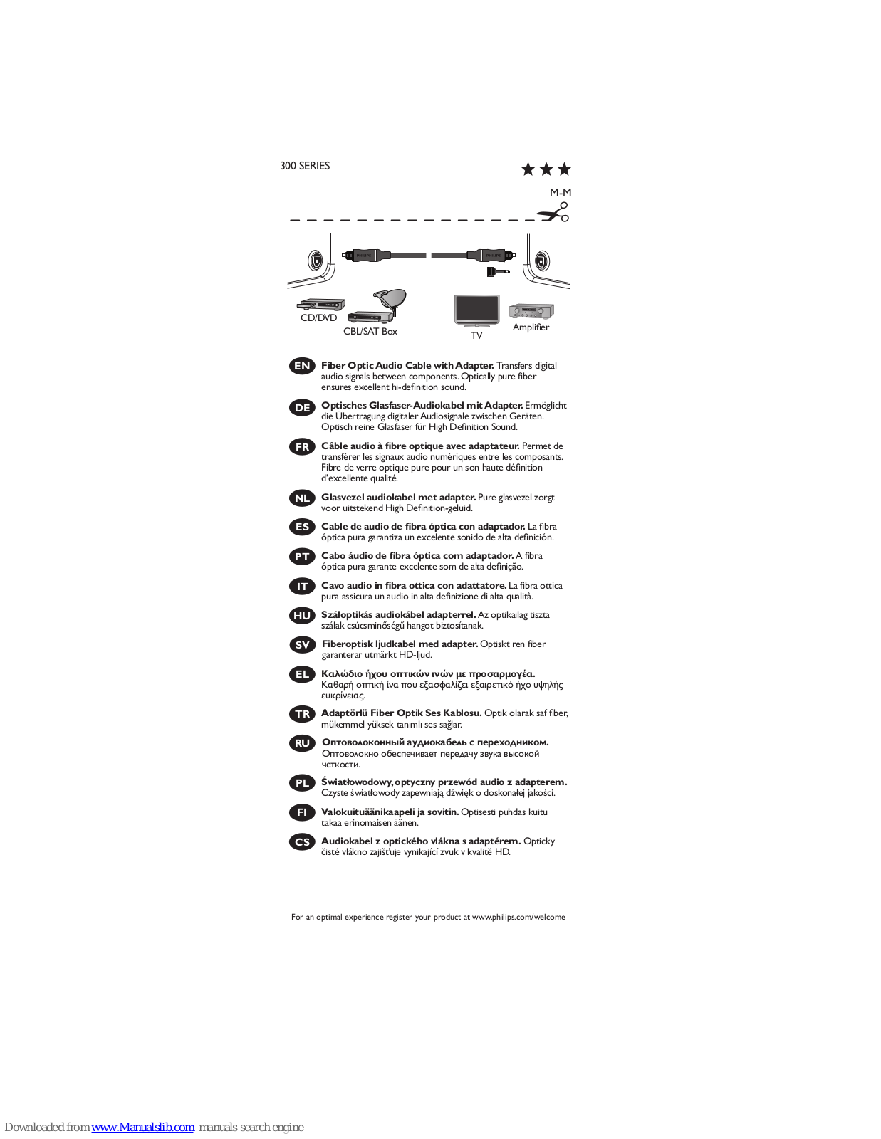 Philips SWA7303S/10, 300 SERIES Information