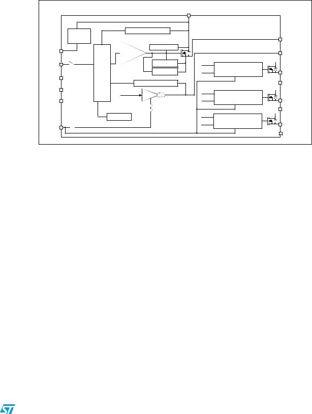 ST VNQ5050AK-E User Manual