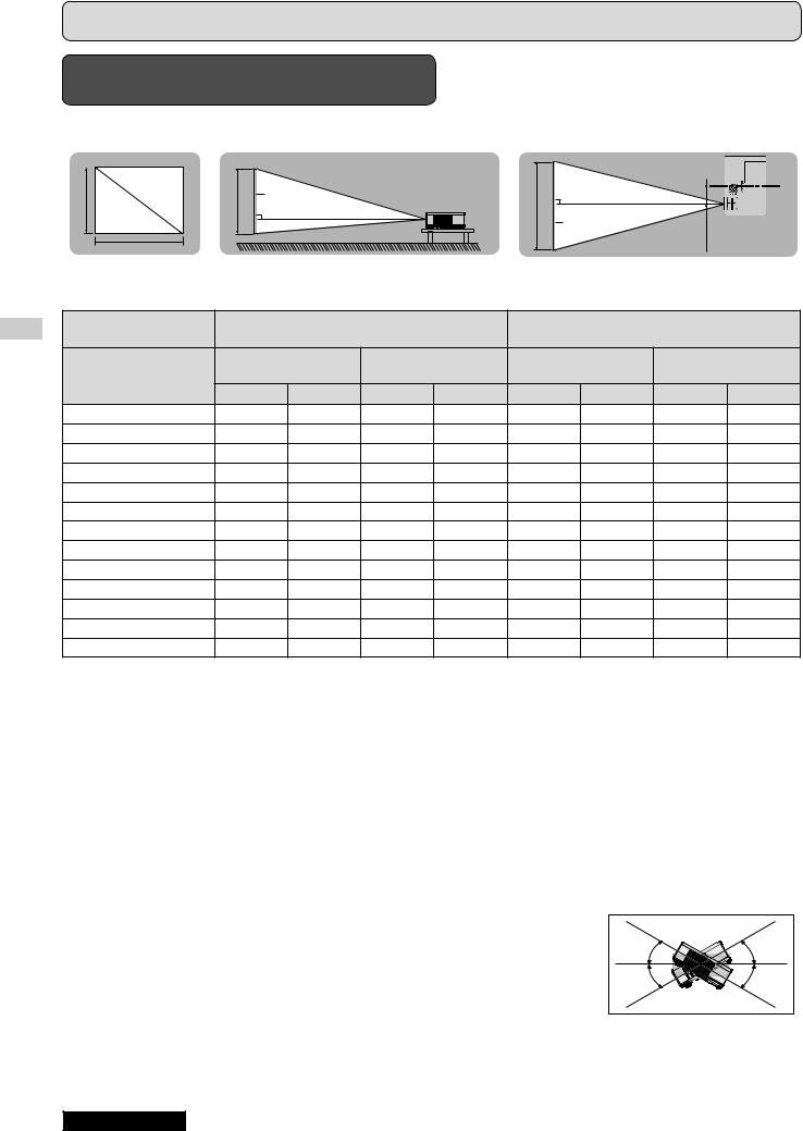 Panasonic PT-LB1E, PT-LB2E User Manual