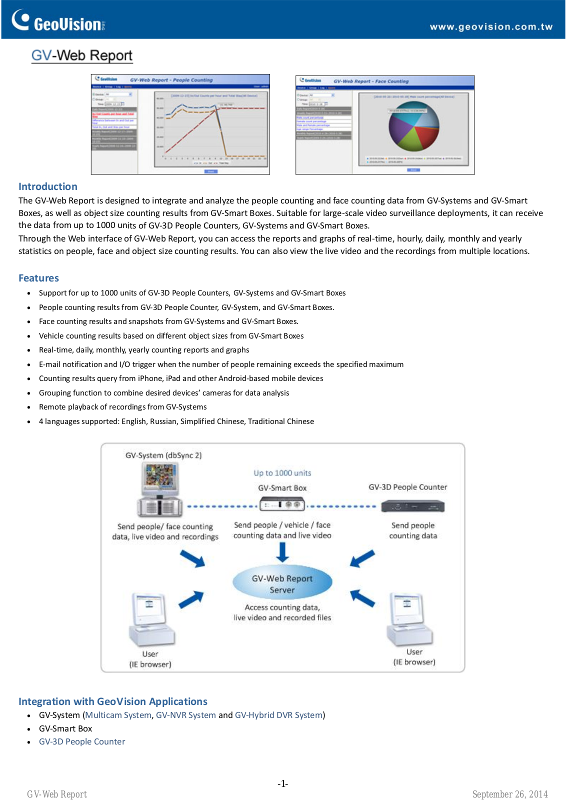 Geovision GV‐Web Report Specsheet