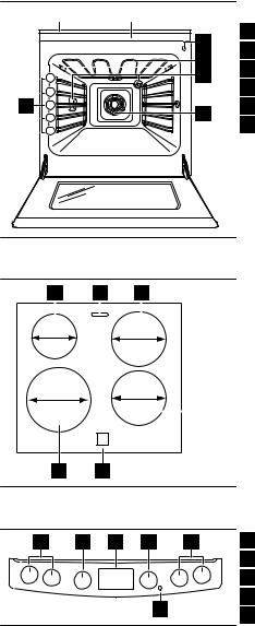 Electrolux EKI6551BO User Manual