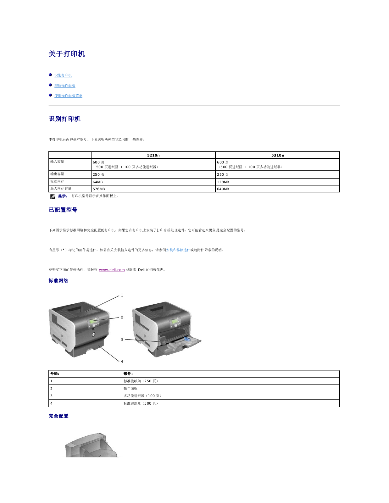 Dell 5210n User Manual