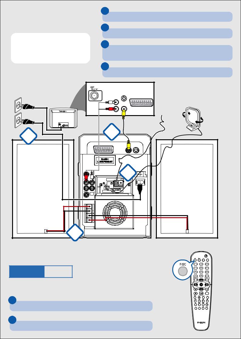 Philips MCD510 Getting Started Guide