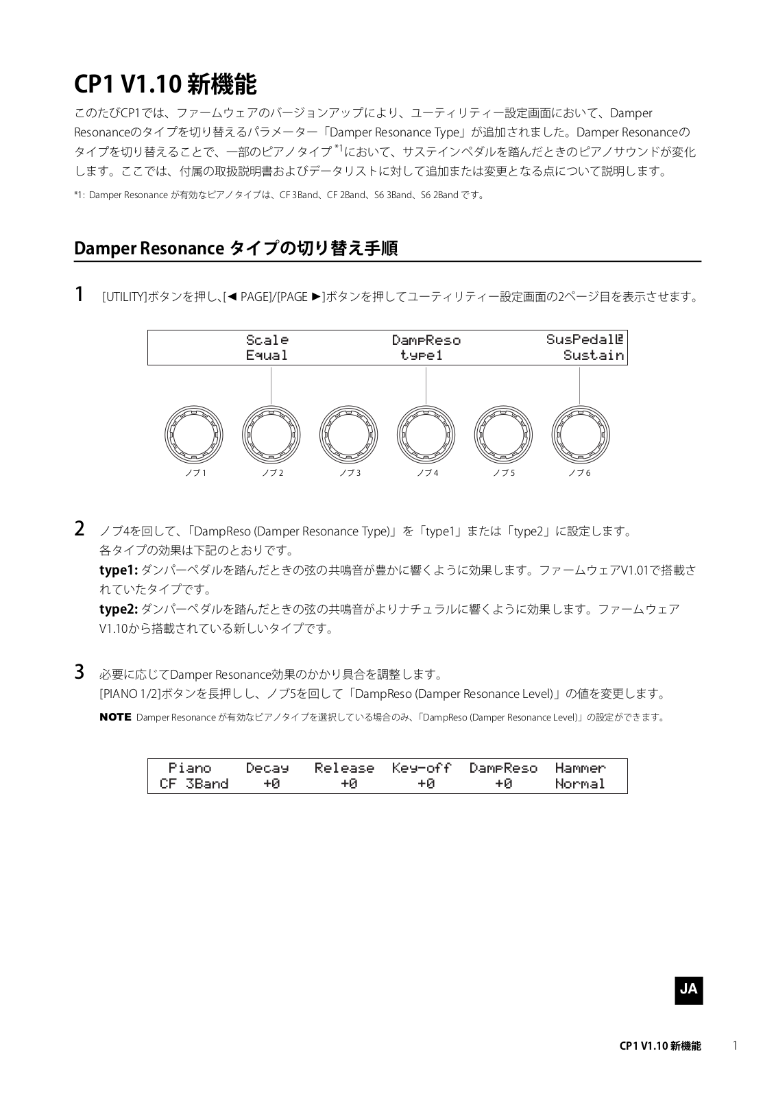 Yamaha CP1 User Manual