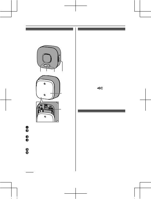 PANASONIC KX-HNS105EX2 User Manual