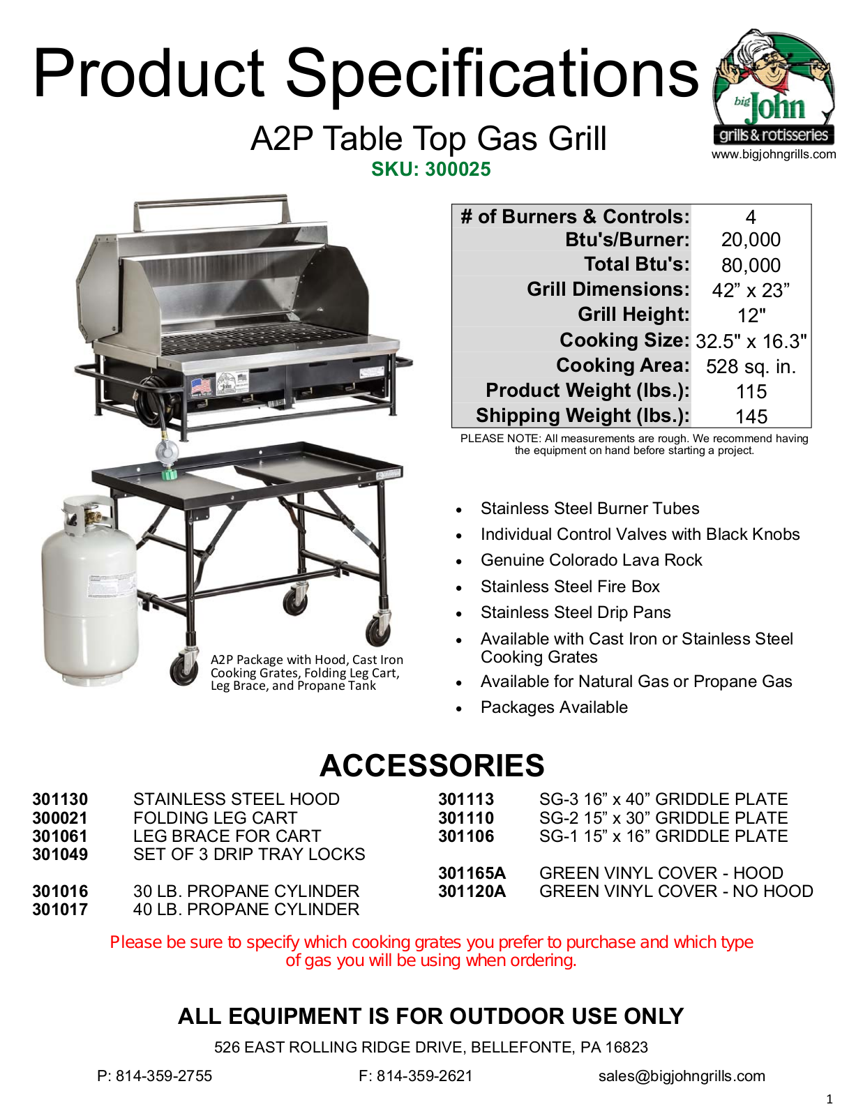 Big John A2P-LPCI User Manual