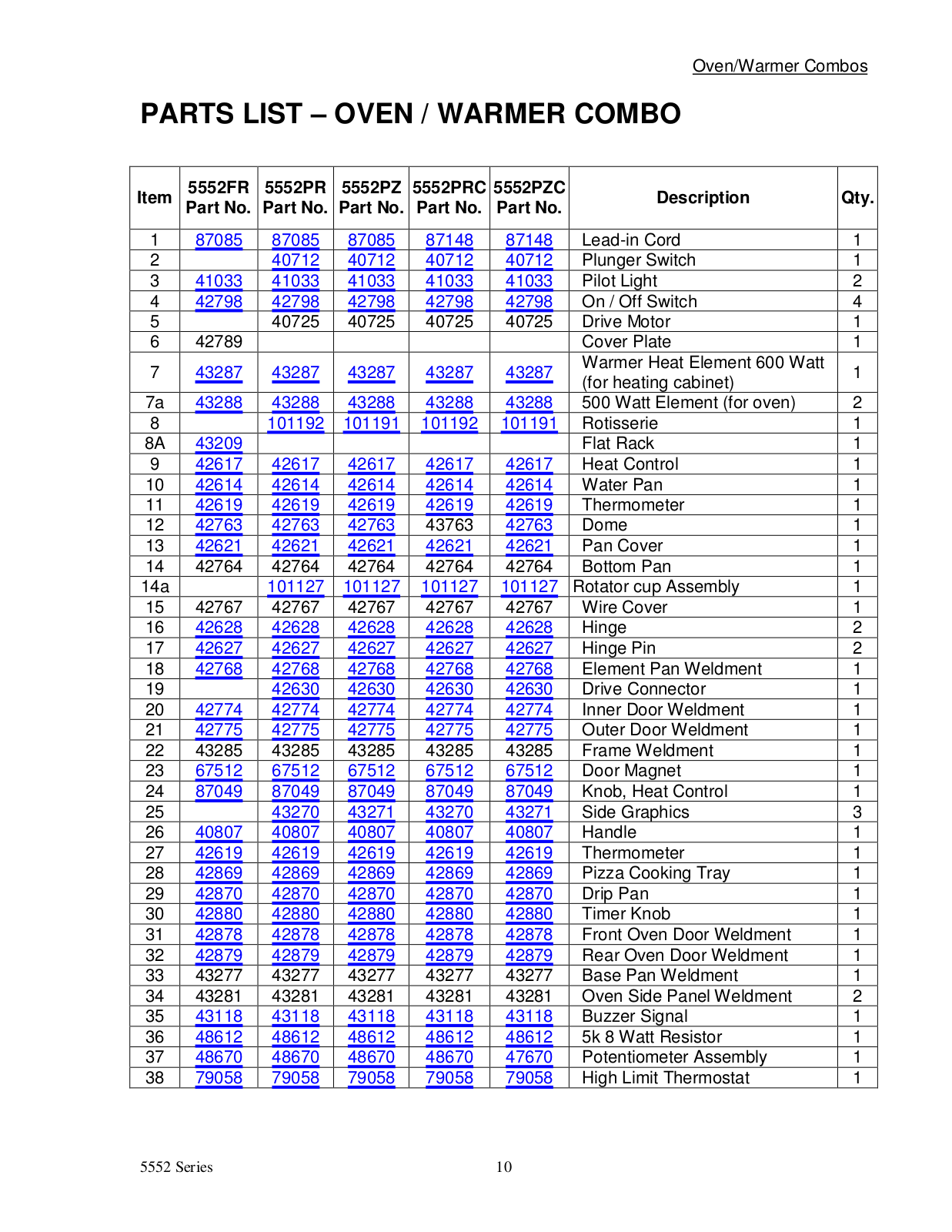 Gold Medal Products 5552PR User Manual