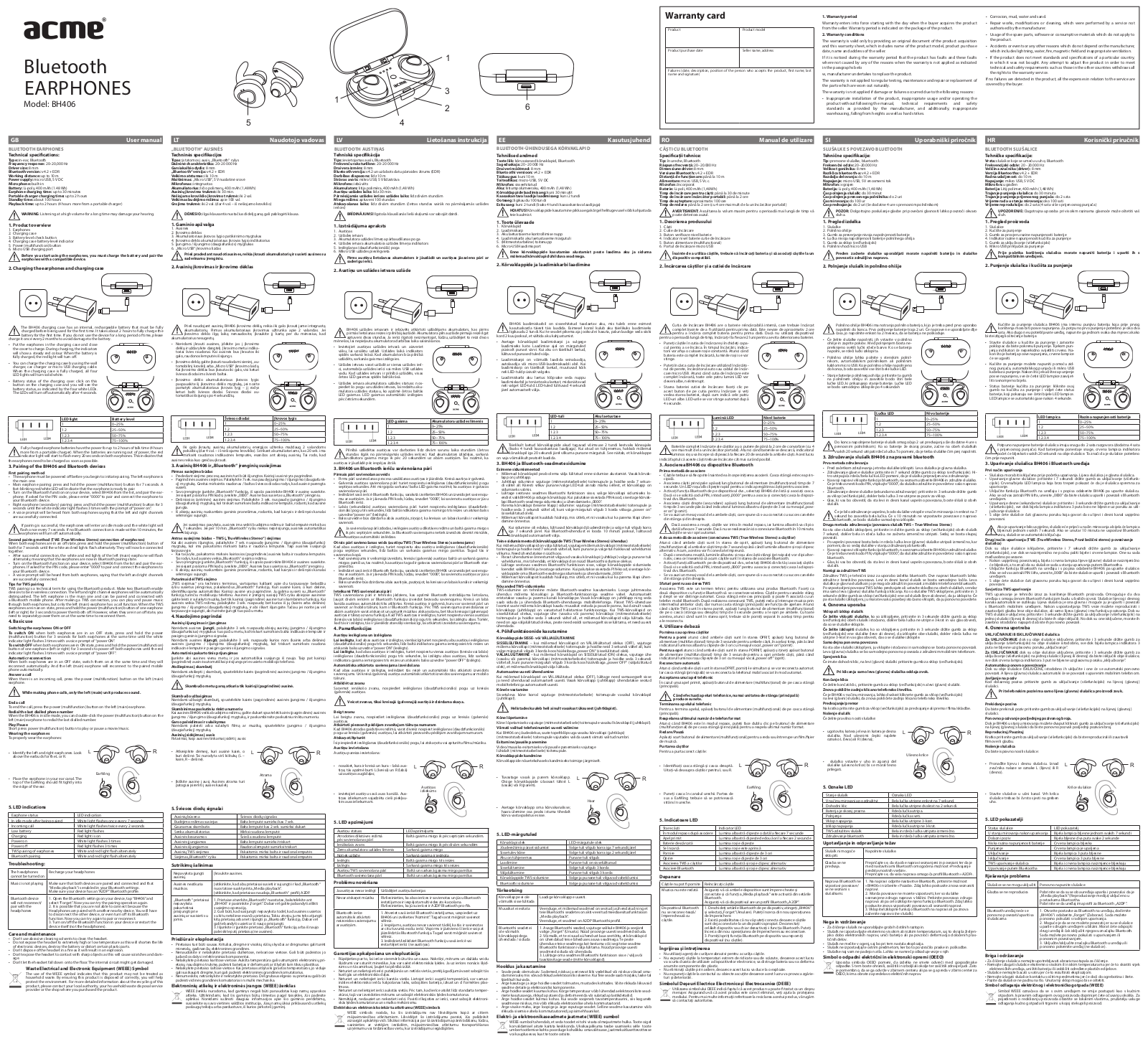 ACME BH406 operation manual