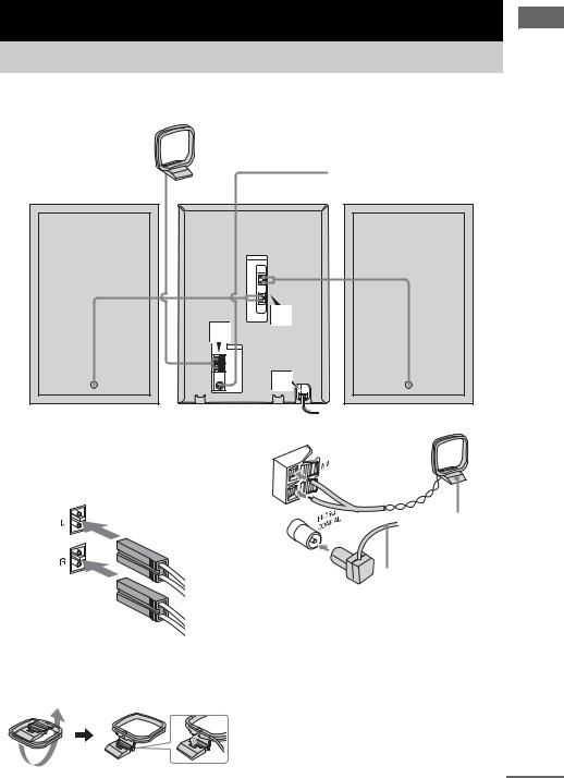 Sony SLV-SE60AE1, SLV-SE60NP, SLV-SX60NP, CMT-CPZ1, SLV-SE60AE2 User Manual