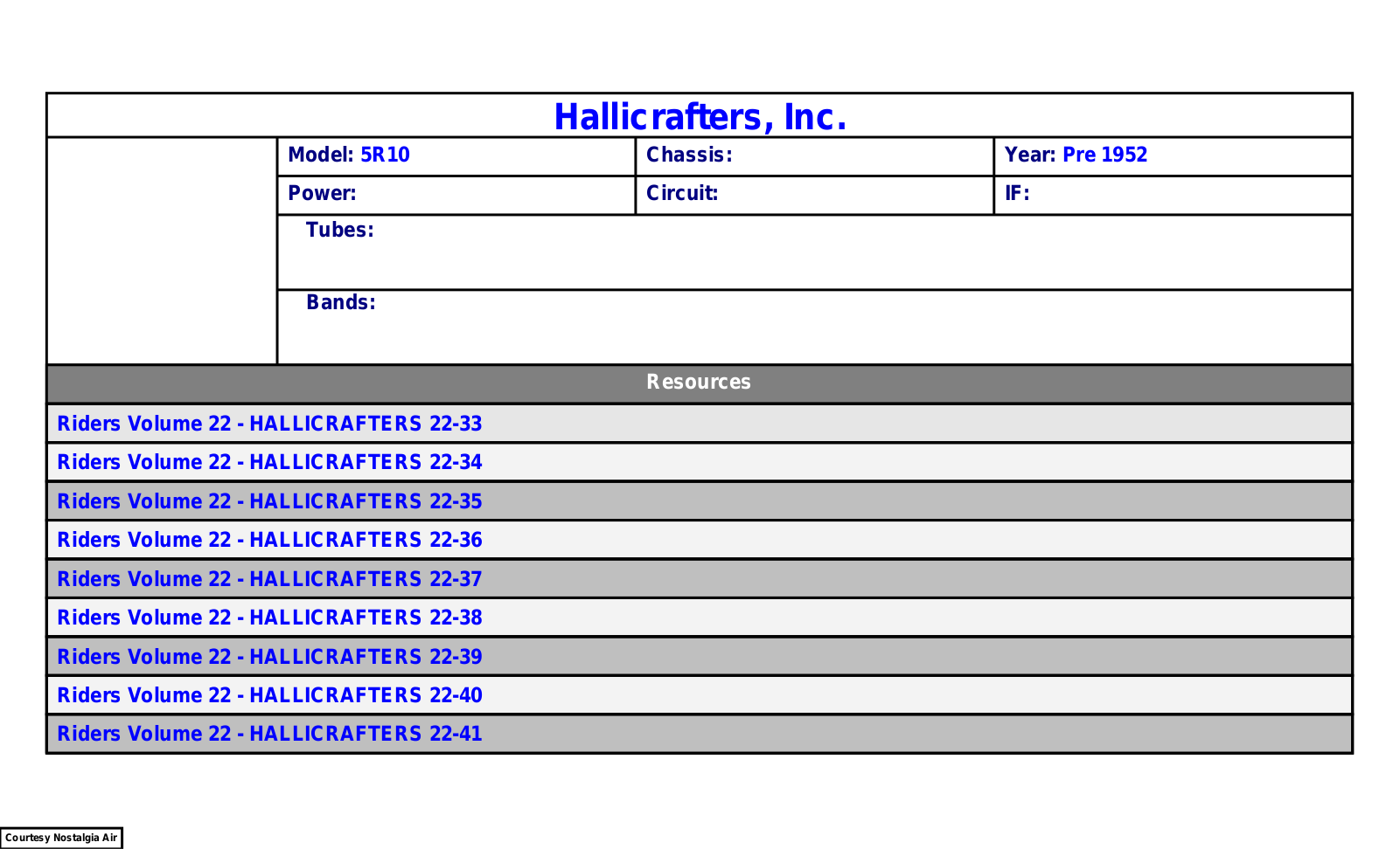 Hallicrafters 5R10 User Guide