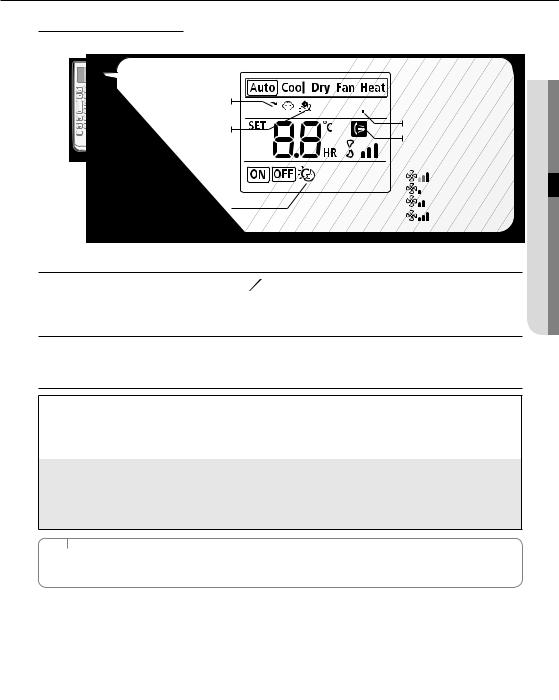 Samsung AQV12PSCN, AQV09PSCN User Manual