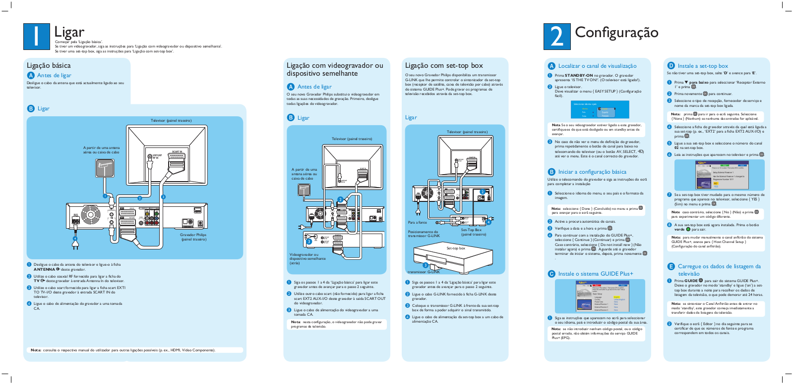 Philips DVDR7310H Getting Started Guide