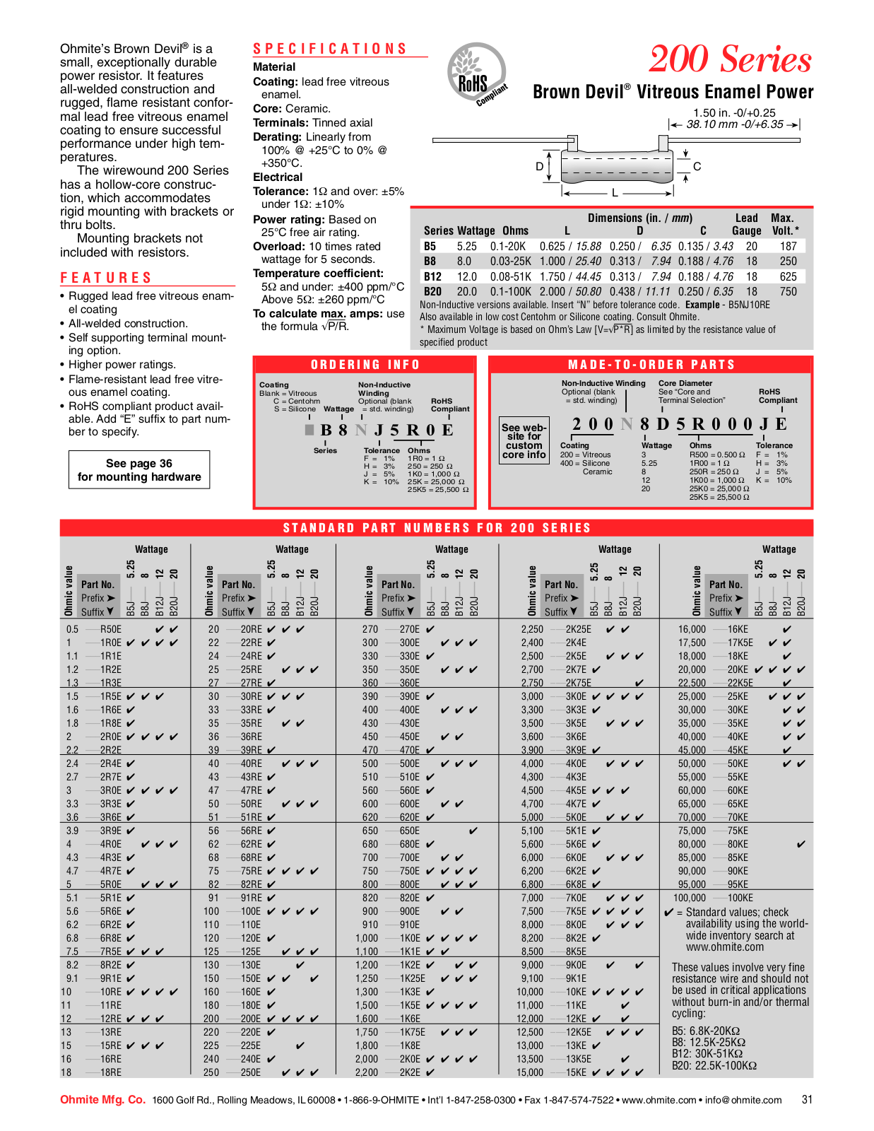 Ohmite 200 Series Catalog Page