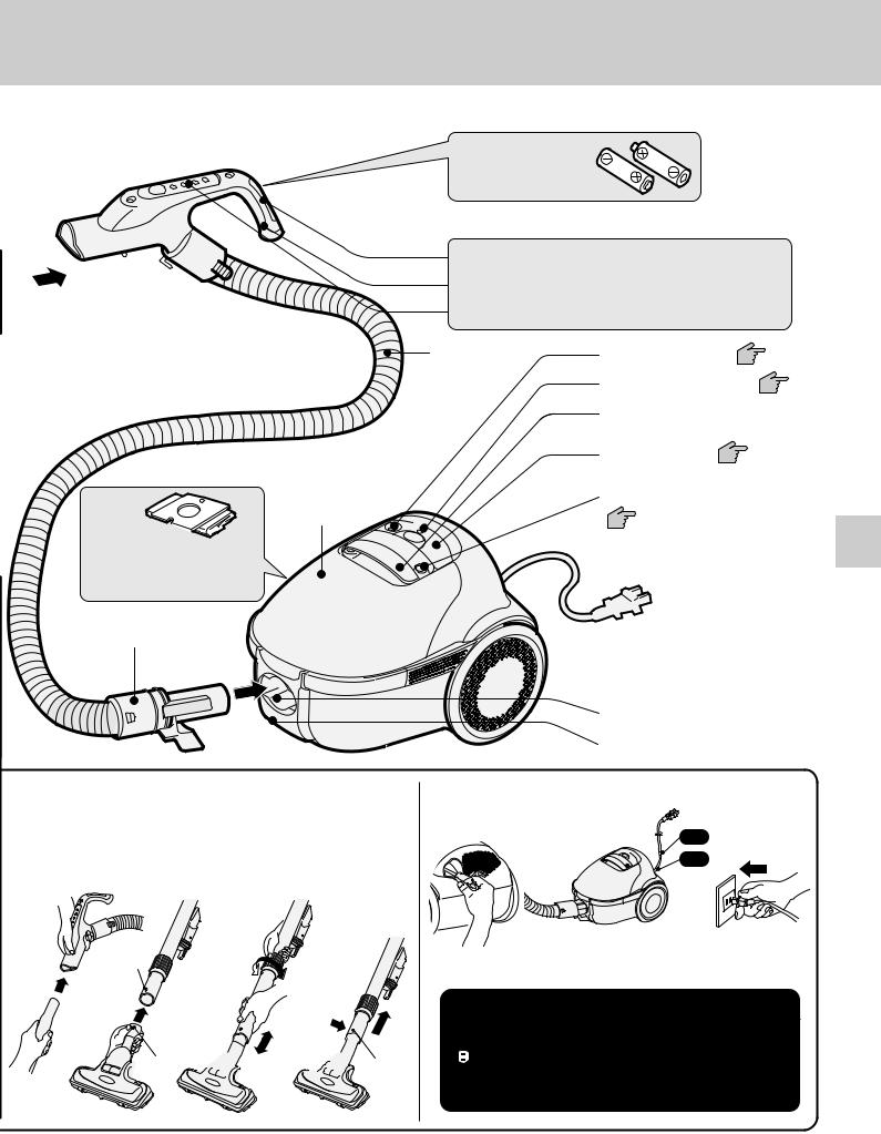 Hitachi CV-WE5 User guide