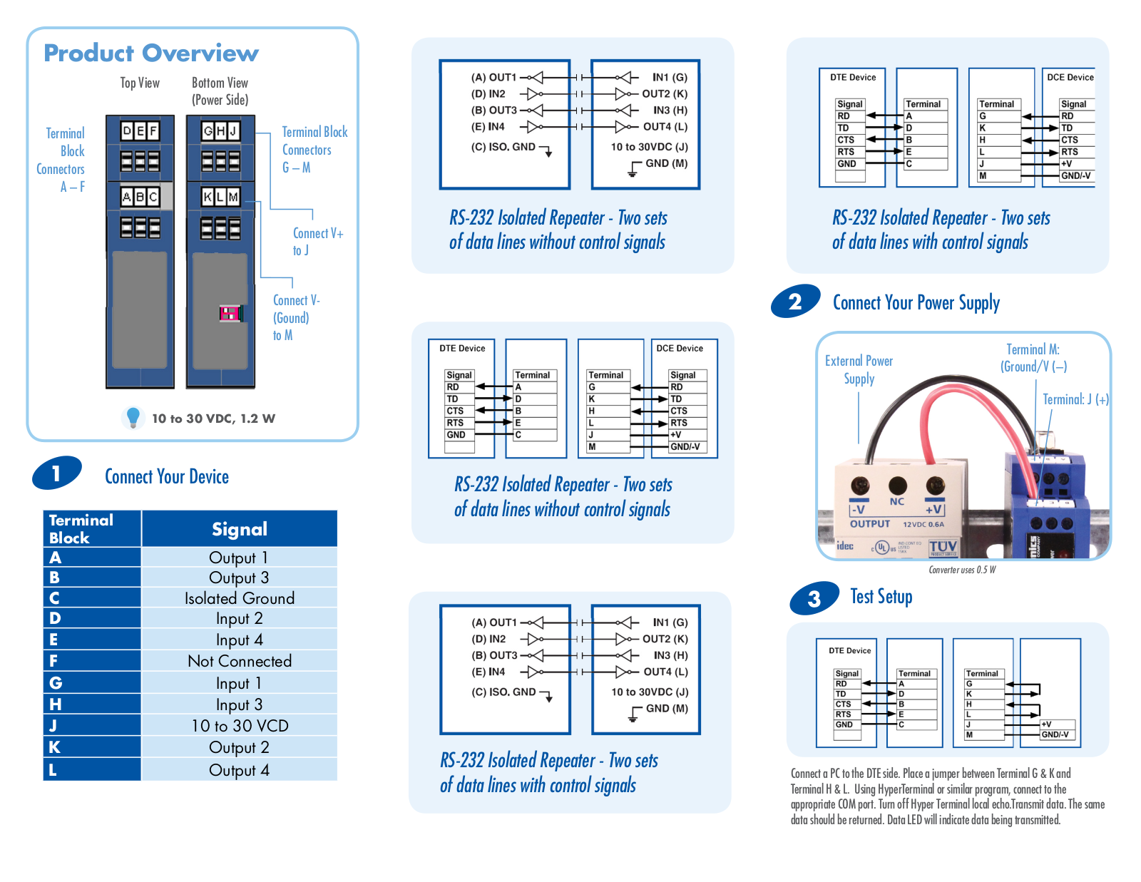 B&B Electronics 232OPDR Quick Start Guide