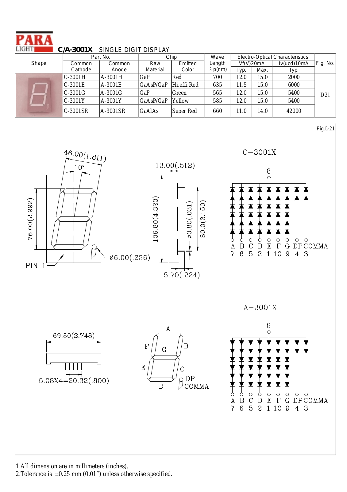 PARA C-3001Y, C-3001SR, C-3001H, C-3001G, C-3001E Datasheet