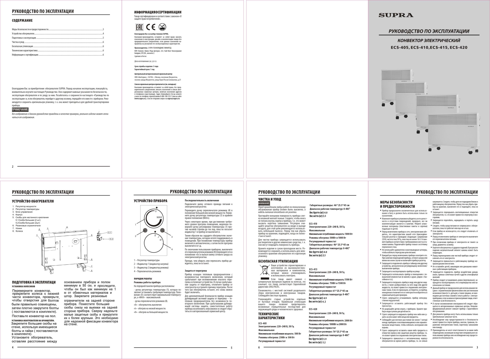 Supra ECS-410 User Manual