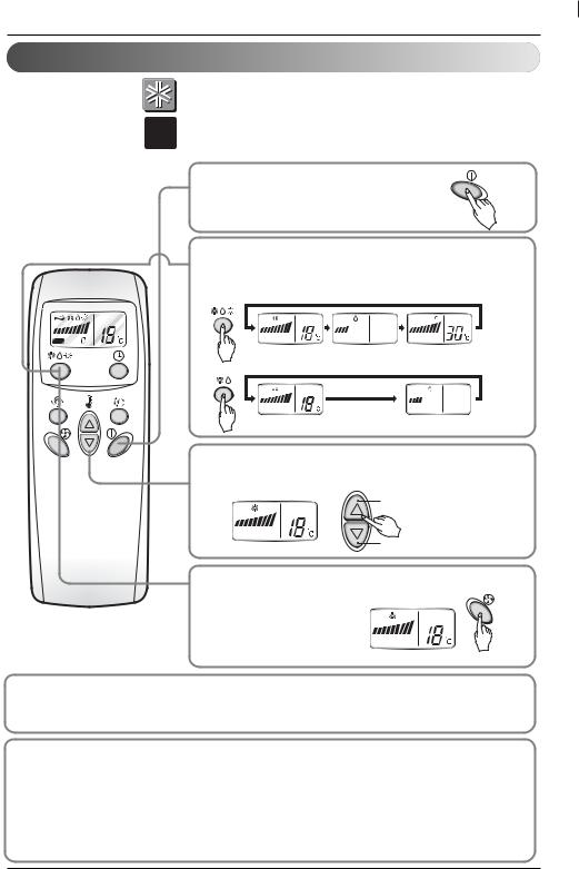 LG GSNC126E1A1, GSNC1865DA1, GSNC2465DA1 Owner’s Manual
