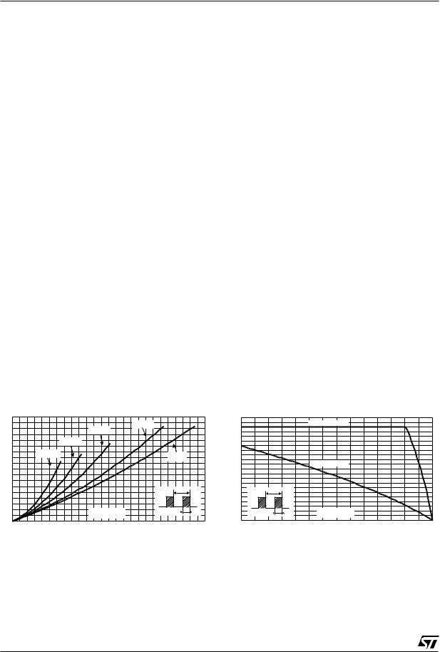 STMicroelectronics STPS4045CP, STPS4045CW Technical data